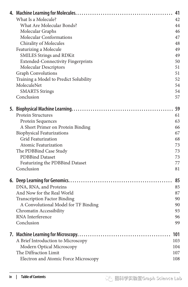 书 |《生命科学领域的深度学习—基因组学、显微学、药物发现等》238页 | 2019年Bharath Ramsundar编写