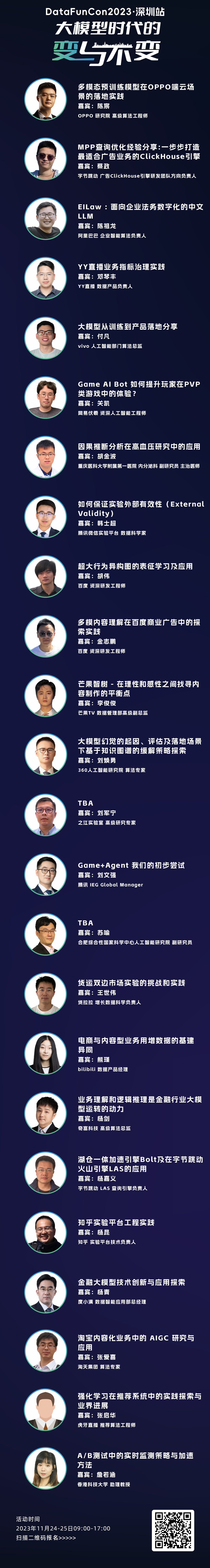 DataFunCon2023深圳站，首批演讲上线！