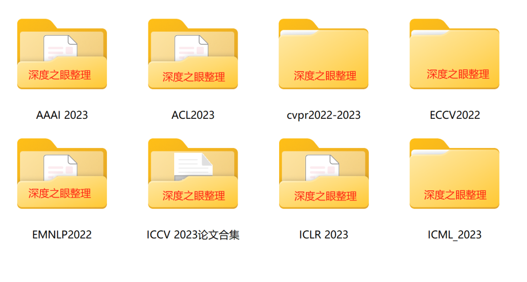 附资料| CVPR、ICCV、ECCV、AAAL、ICML、ACL、ICLR、EMWLP等顶会论文合集