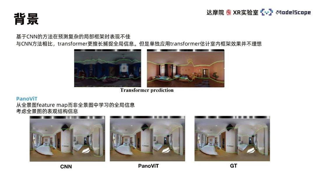 基于全景图视觉自注意力模型的室内框架估计方法