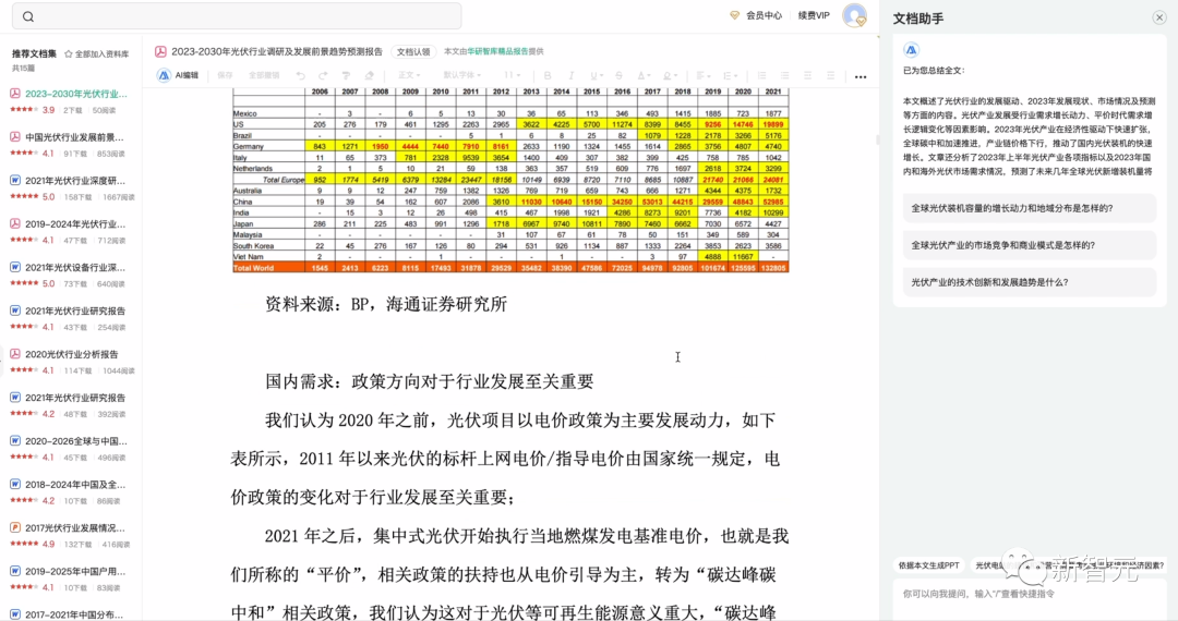 地铁里30秒直出PPT，这个打工神器卷疯了！彻底颠覆办公创作习惯