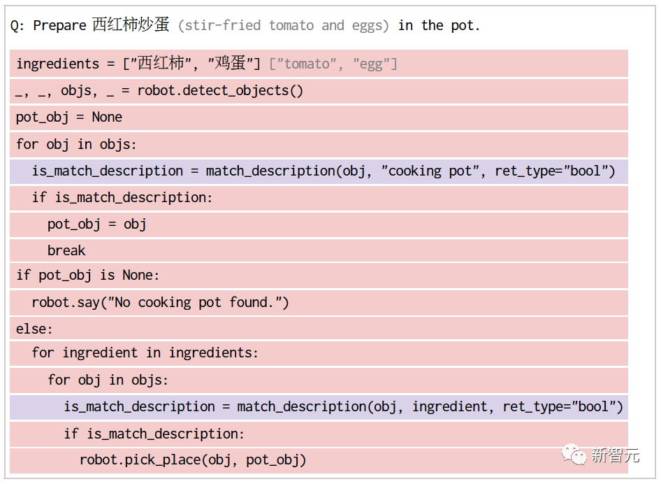 李飞飞DeepMind全新「代码链」碾压CoT！大模型用Python代码推理，性能暴涨12%