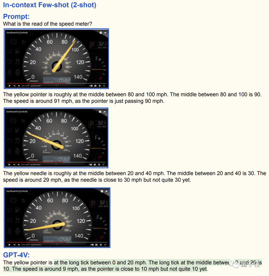 微软写了份GPT-4V说明书：166页讲解又全又详细，提示词demo示例一应俱全 | 附下载