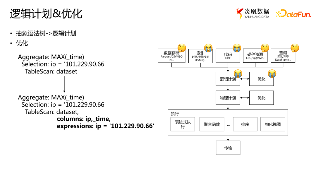 如何从0-1使用 Apache Arrow 构建新数据系统