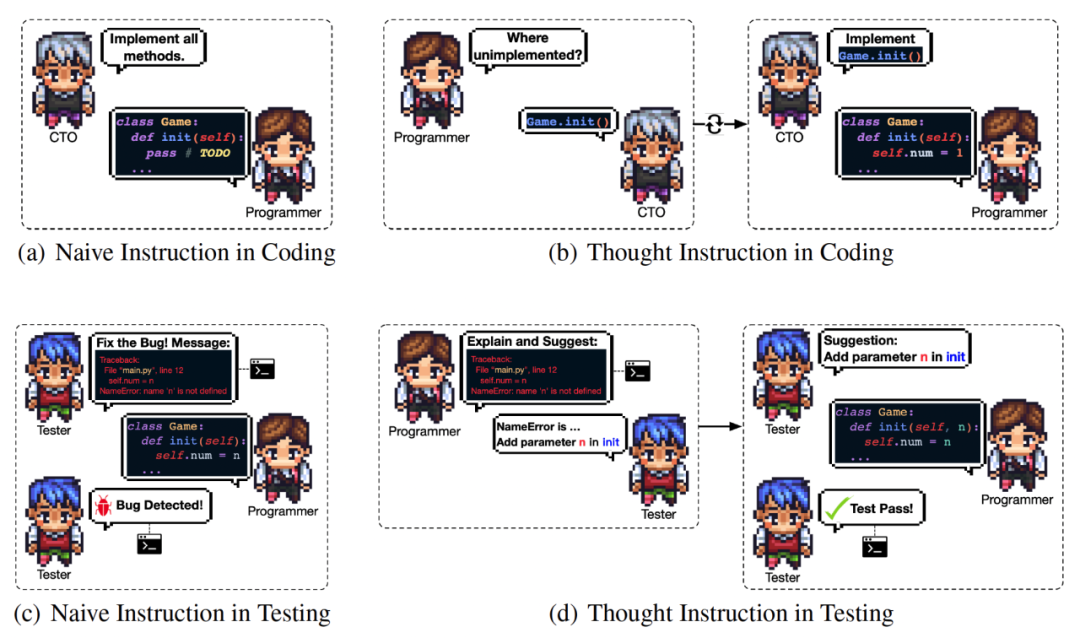 ChatDev：大模型AI Agent驱动的虚拟软件公司，荣登GitHub Trending榜首！