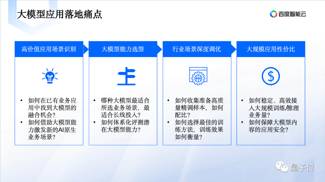 首个大模型平台系列直播课圆满收关！百度智能云千帆更多潜藏能力等你解锁！