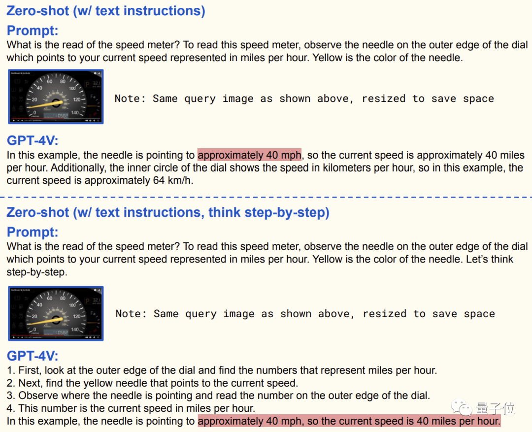 微软写了份GPT-4V说明书：166页讲解又全又详细，提示词demo示例一应俱全 | 附下载