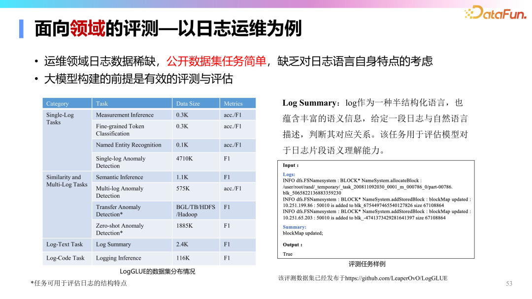 肖仰华：走向千行百业的大模型