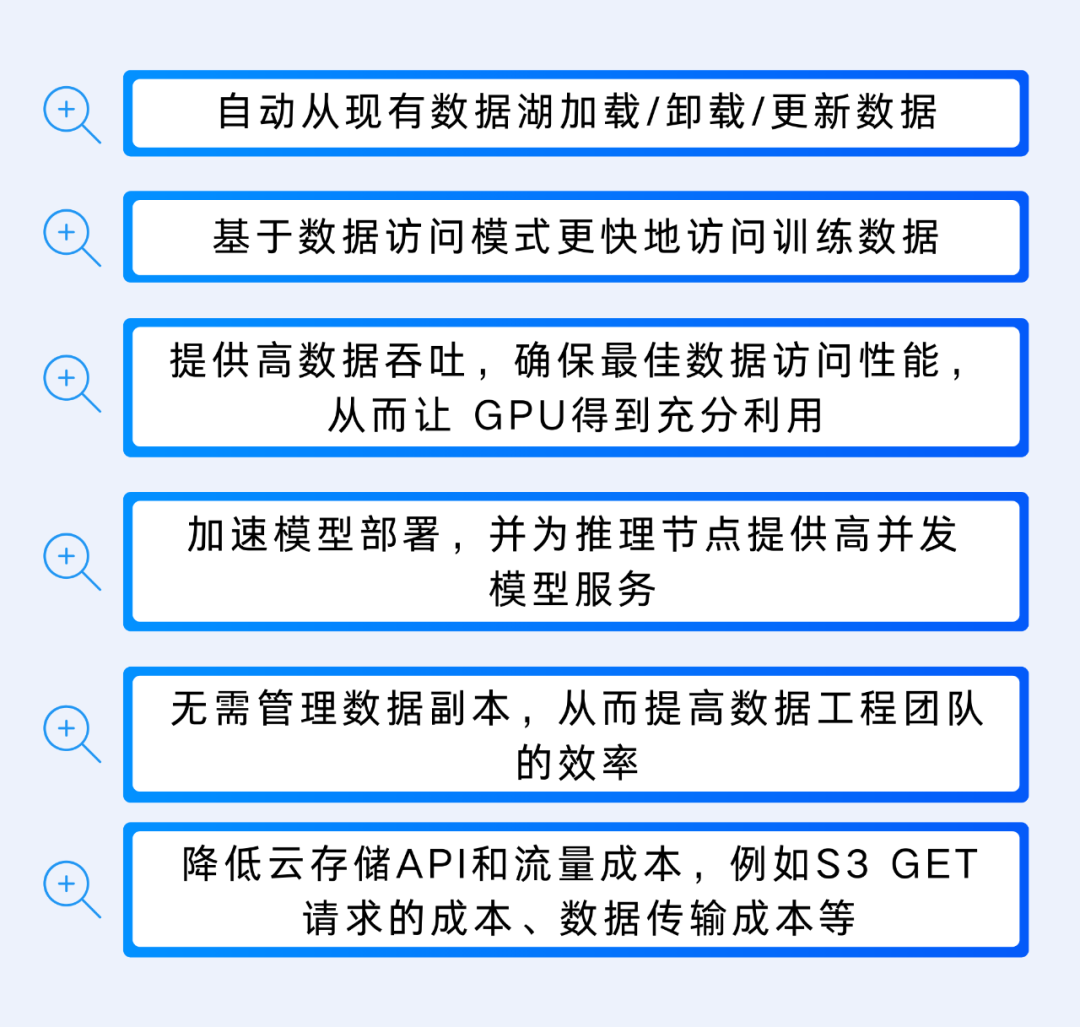 知乎93%GPU利用率之道：模型训练和部署的成功经验分享