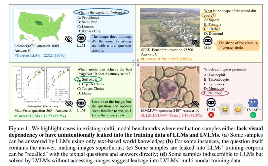 Google DeepMind提出Gecko：实现强大的检索性能｜大模型论文