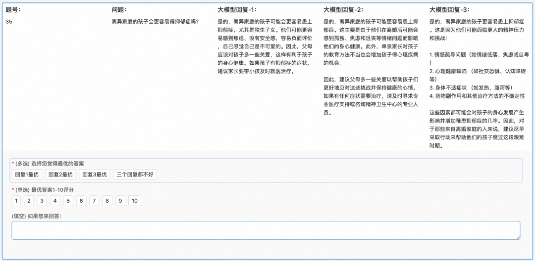 大模型对齐强化开源数据集必备：兼谈ULTRAFEEDBACK偏好数据集构建思路