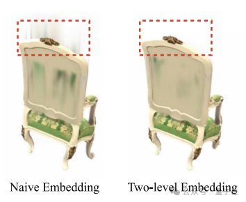 图形学大佬王华民等团队新研究：用于VR的3D高斯泼溅