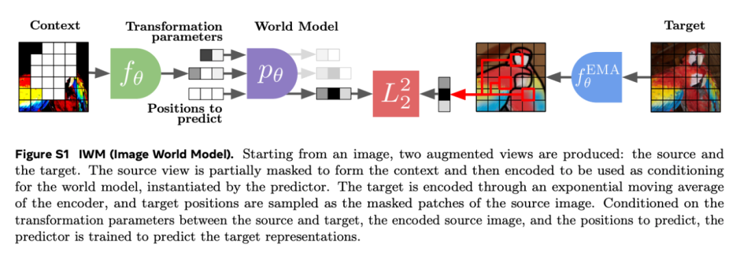 华为文生图大模型：仅0.6B，生成4K分辨率图像​；DeepMind：让机器人学会动作语言｜大模型周报