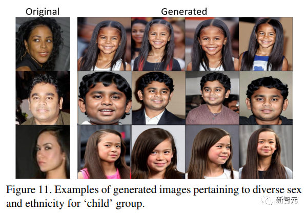 错误率降低44%！纽约大学最新「人脸生成」可让年龄随意变化：从少年到老年全覆盖