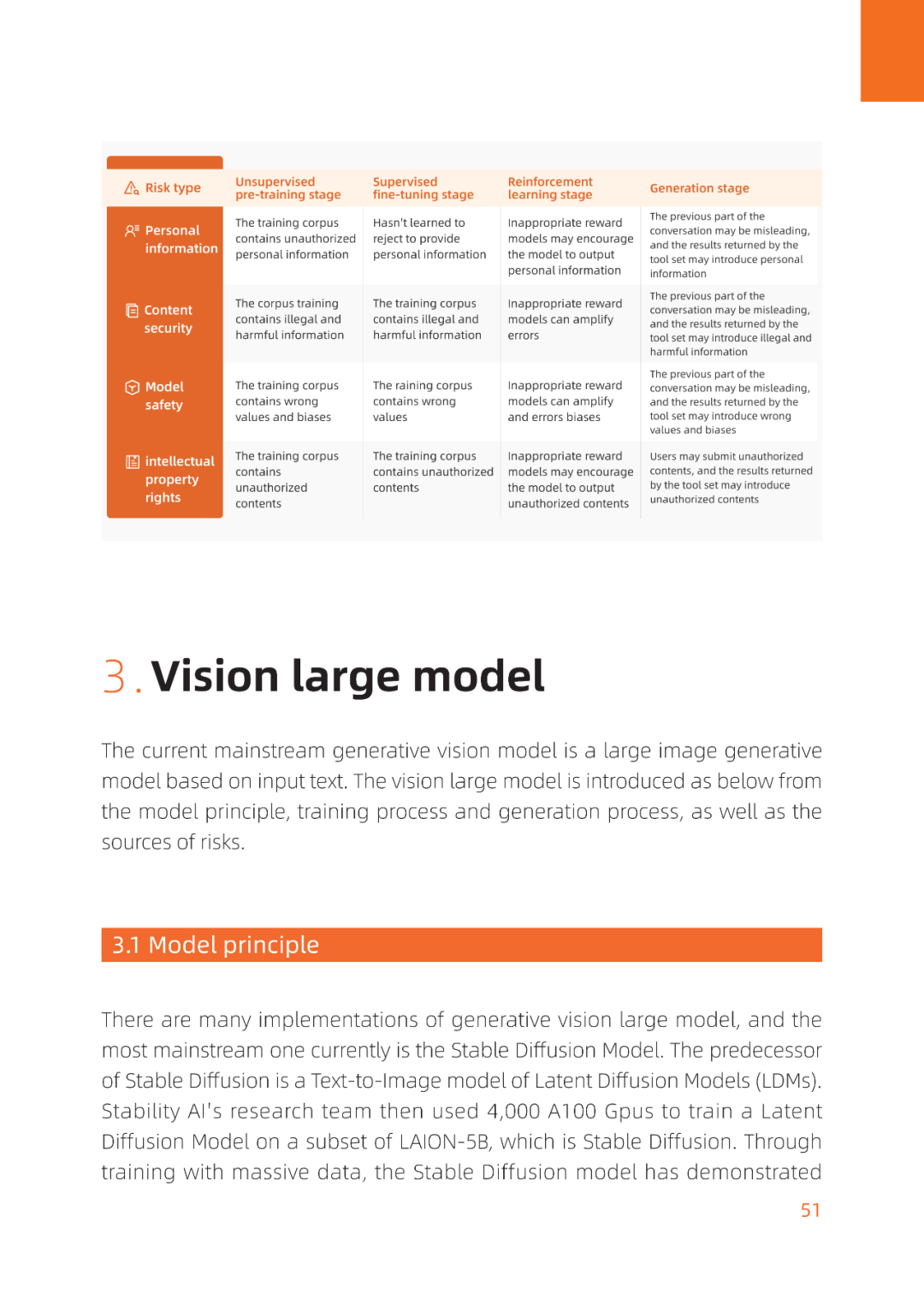 白皮书英文版更新｜第三章:Analysis of Causes of Generative AI Risk