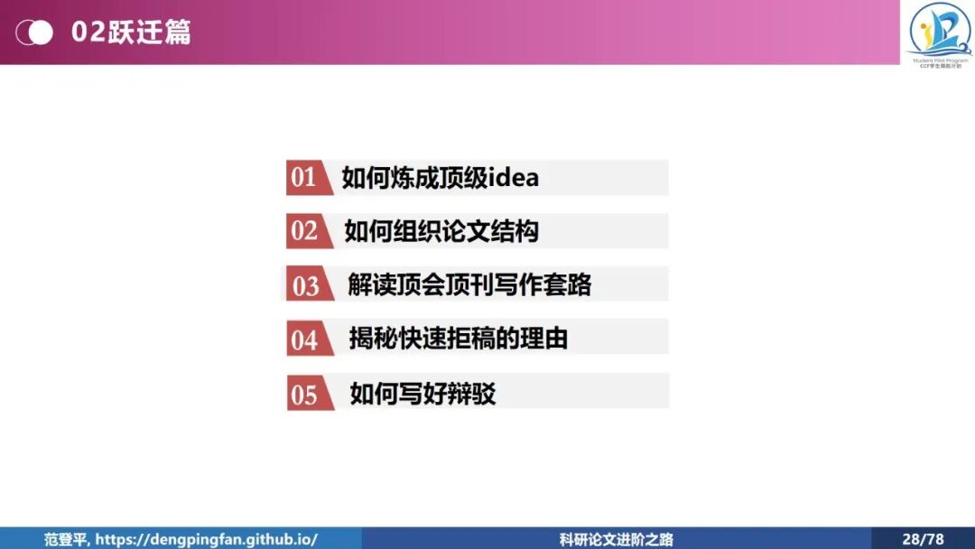 幻灯片28.jpg
