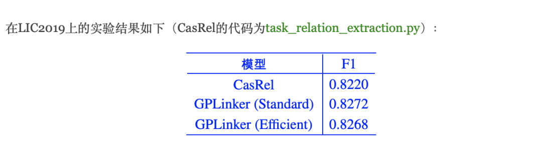 老刘说知识图谱实践指引：知识图谱代表性全流程开源项目、NER/RE关键模型与开放课程概述