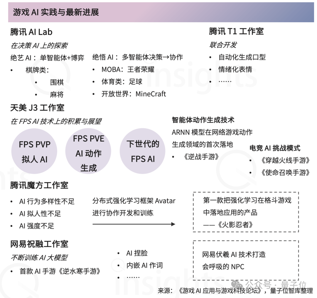 爆火《幻兽帕鲁》被指用AI缝合宝可梦，开发者自曝传奇经历：是人类的奇迹