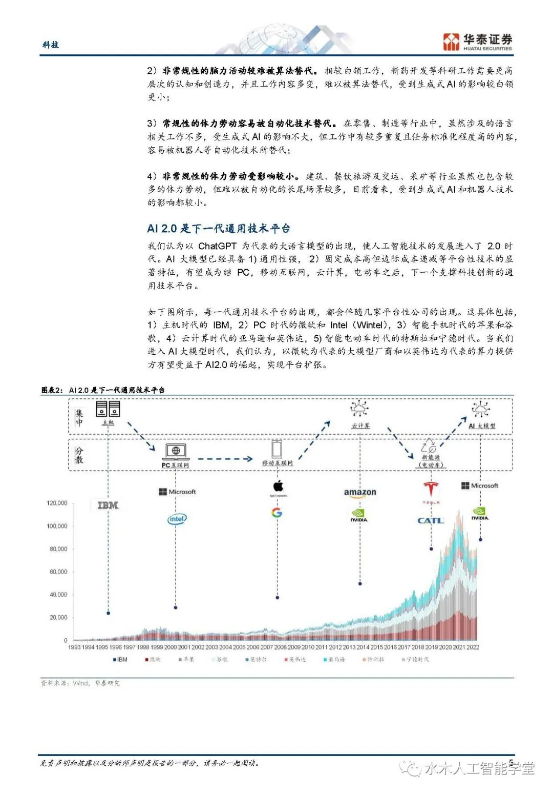 AI 2.0 : 十年之后我们还能做什么（附下载，262页）