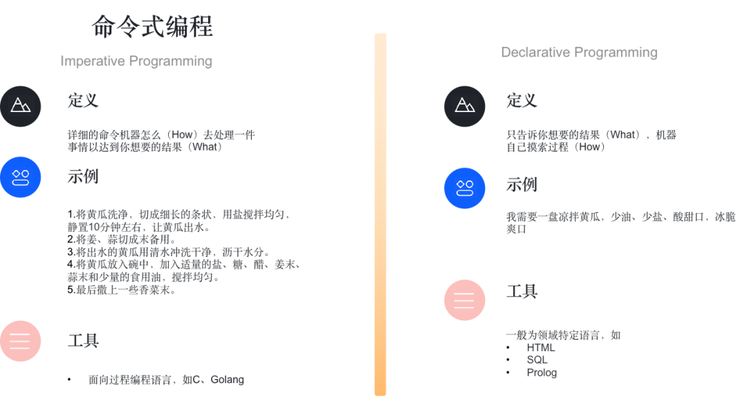 从第一性原理看大模型Agent技术