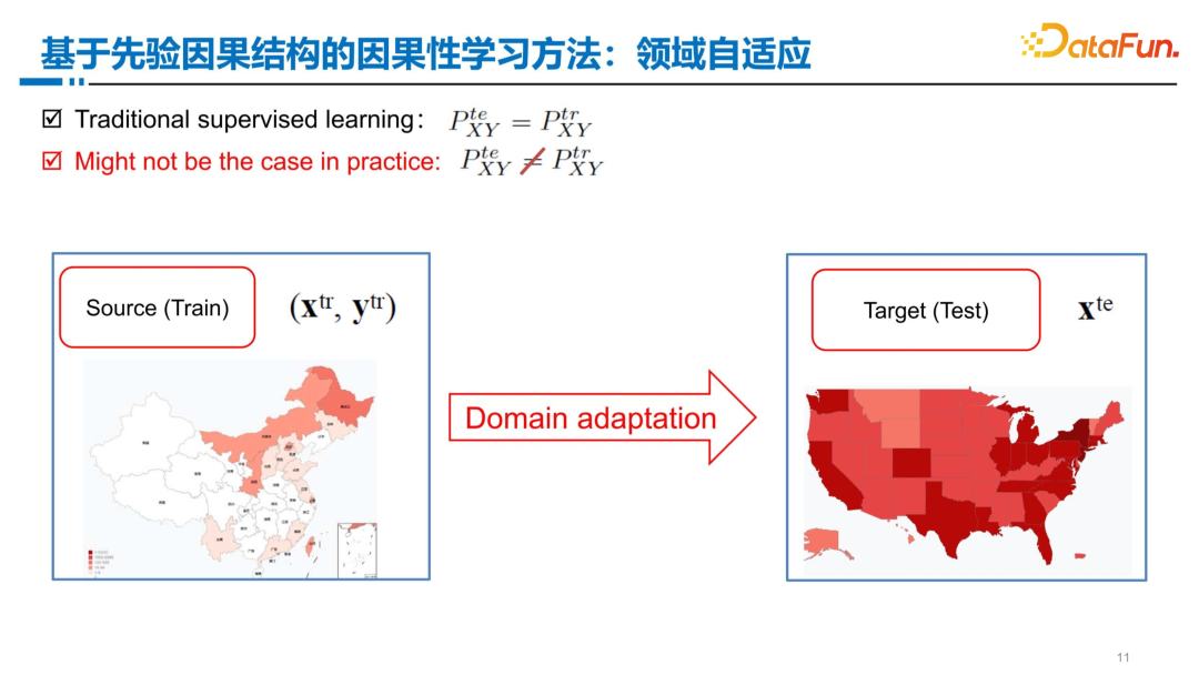 因果性学习范式初探