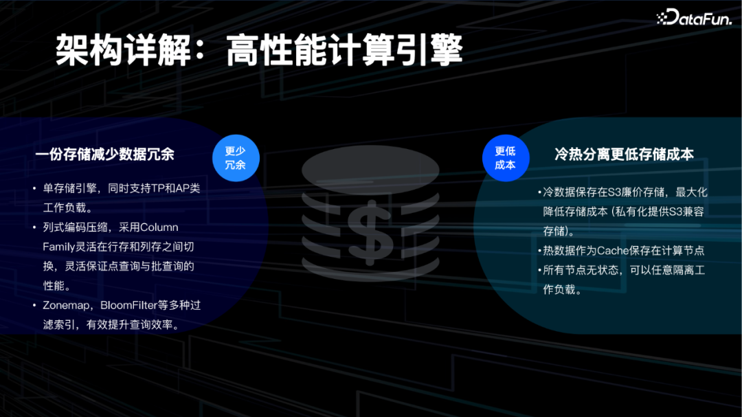 开源数据库 MatrixOne 的 HTAP 分布式架构演进