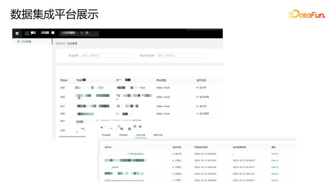 理想汽车基于Flink on K8s的数据集成实践