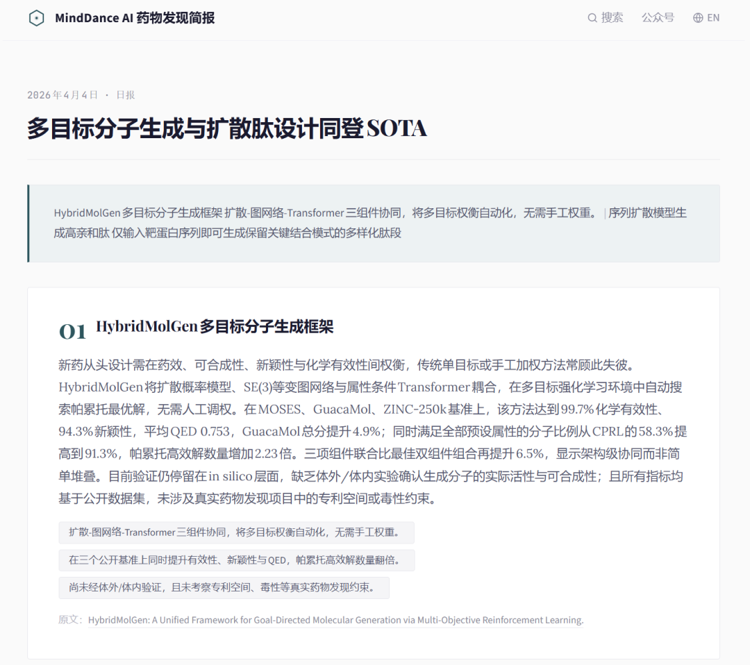 AIDD Brief 每日简报详情页示例