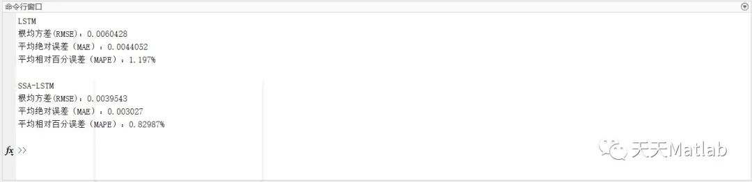 Matlab 麻雀优化双向长短期记忆网络(SSA-BILSTM)的时间序列预测（时序）