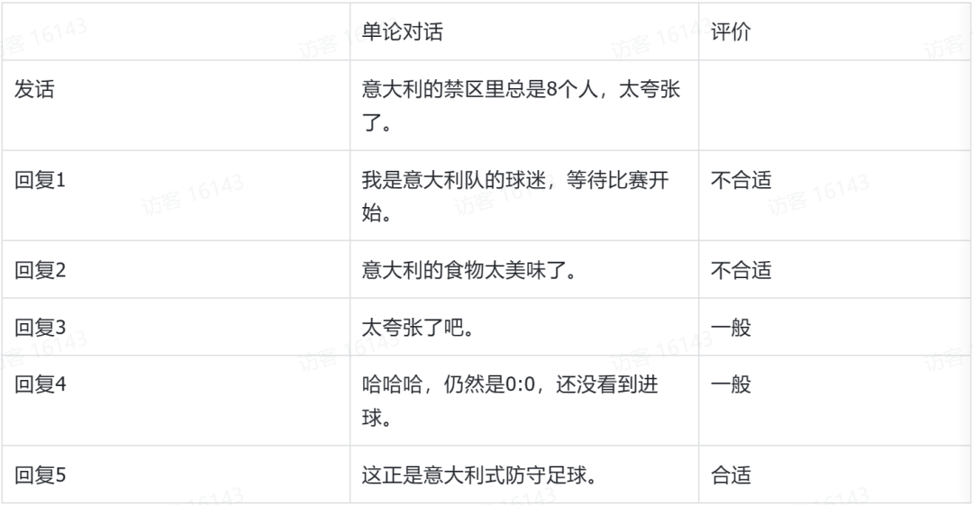 字节跳动李航：对语言大模型的若干观察和思考