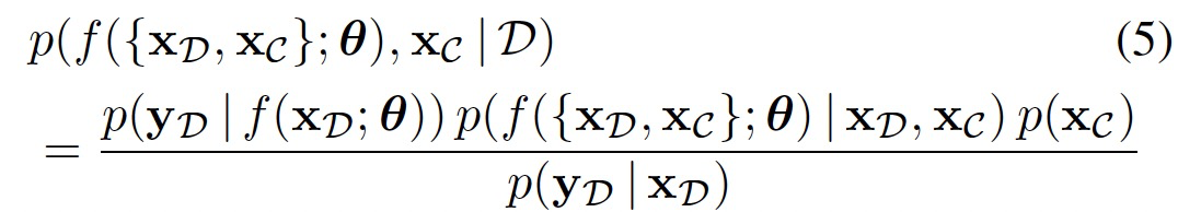 在协变量转移下利用领域信息先验分布进行药物发现