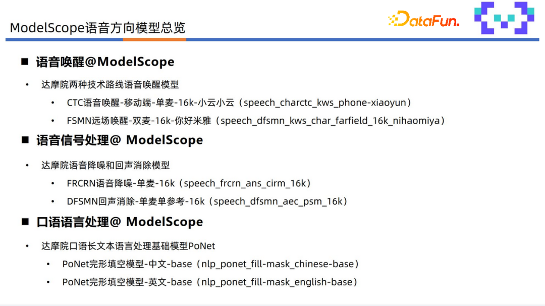 ModelScope 语音交互技术