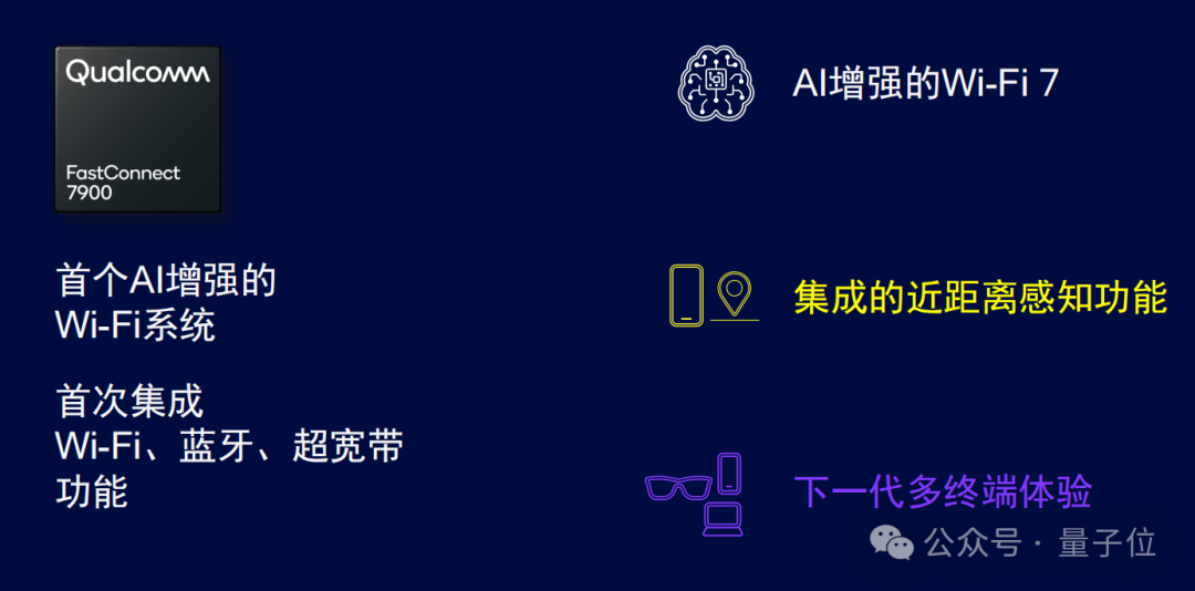 安卓率先跑通多模态大模型，终端本地就能看图生成文本！高通：WiFi都会AI起来