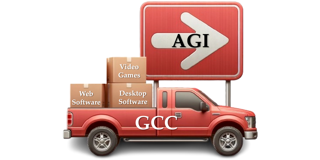 向数字世界AGI迈进，智源提出「通用计算机控制智能体框架Cradle」