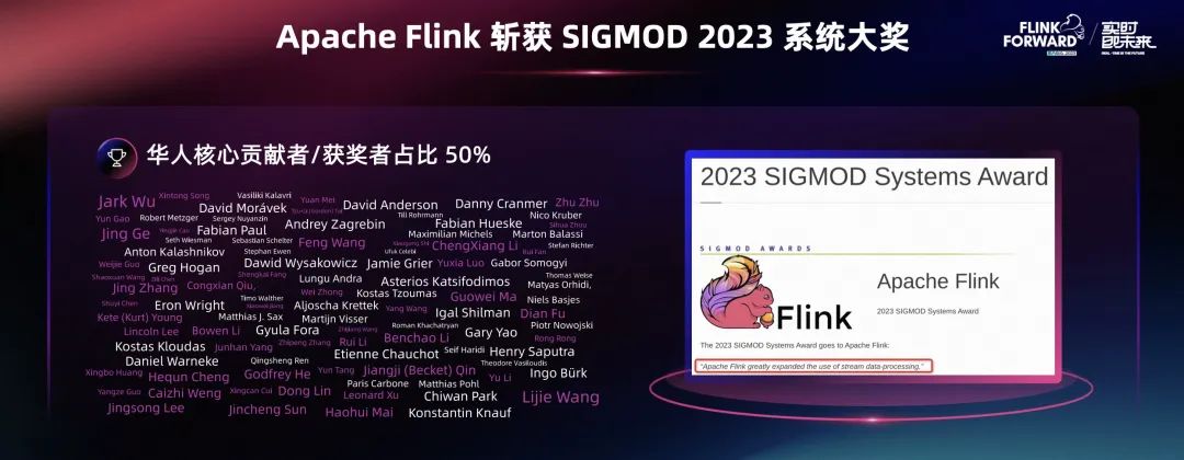 十年发展，Flink已成为全球实时流计算的事实标准