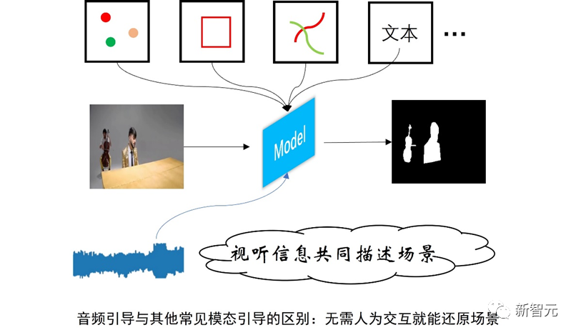 浙大拿下唯一最佳论文奖，中国团队喜获三项大奖！ACM MultiMedia 2023奖项揭幕