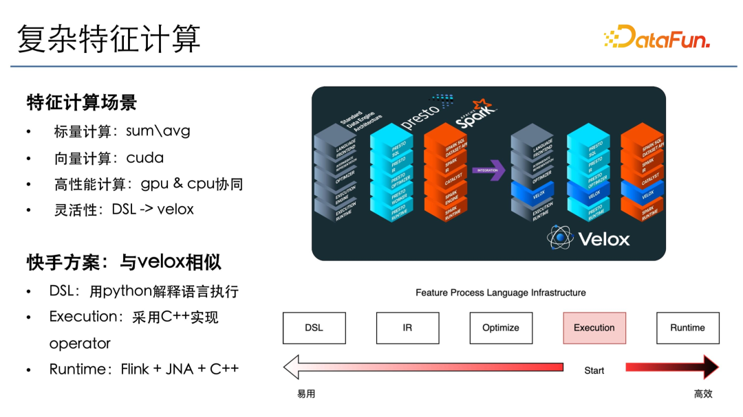 快手关于海量模型数据处理的实践