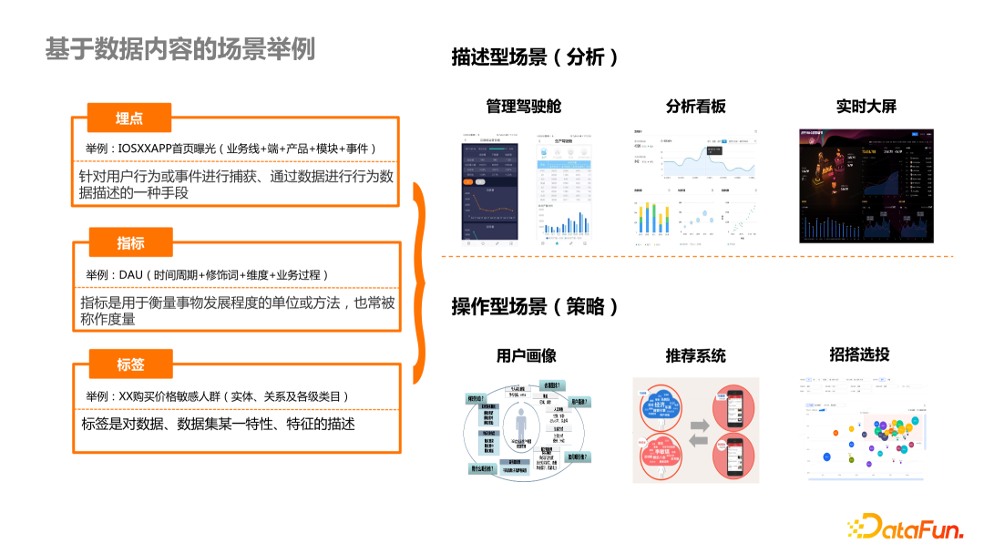 快手指标体系的管理驾驶舱场景应用实践