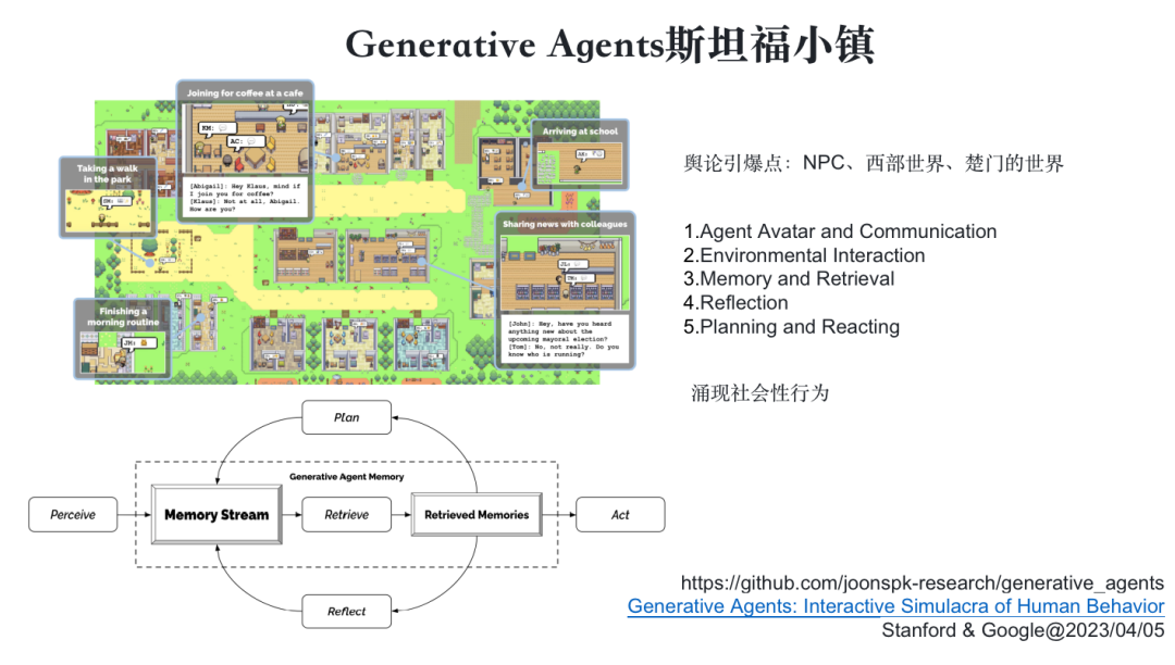 从第一性原理看大模型Agent技术