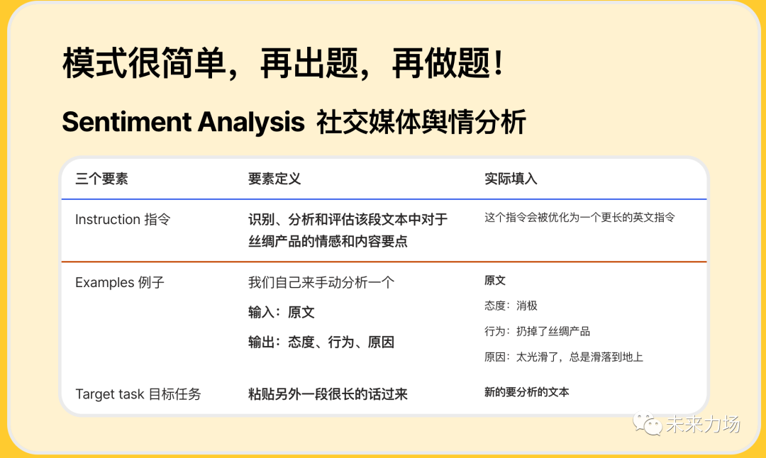 AI 学习成本高？效果不及预期？看这个工具如何助力跨境电商出海掘金！