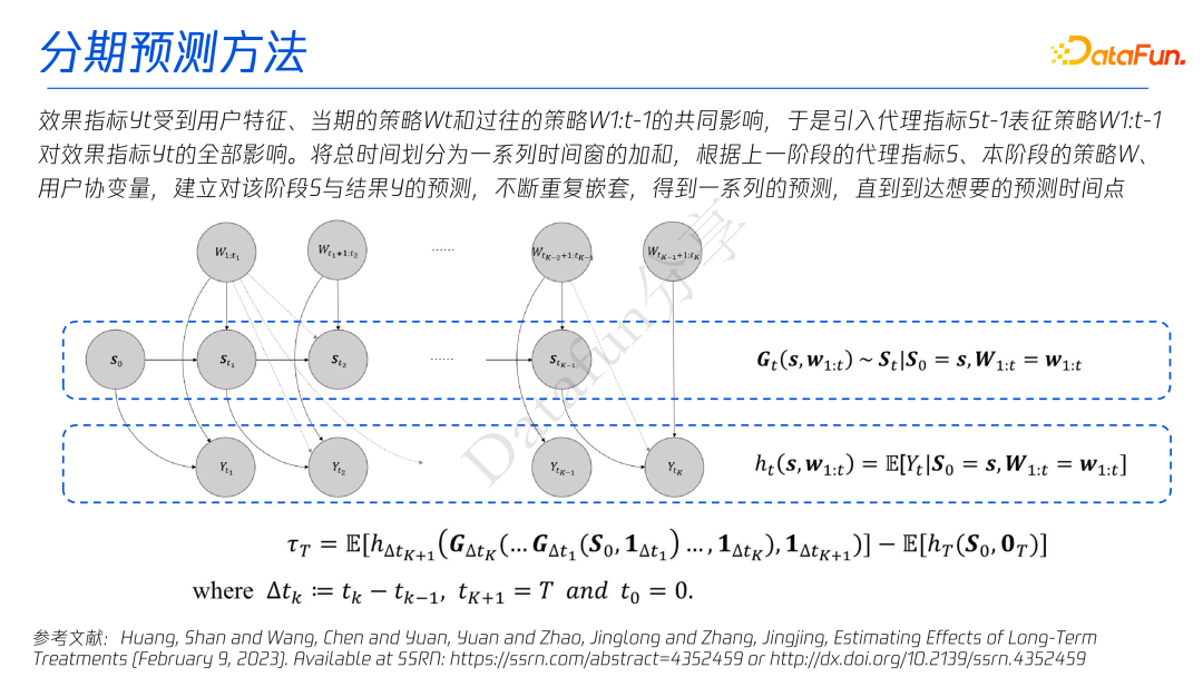 关于A/B 实验中策略长期效果评估方案的研究