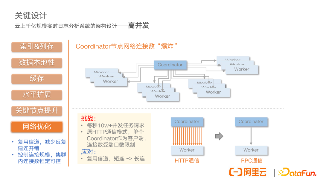 Presto 在阿里云实时日志分析中的实践和优化