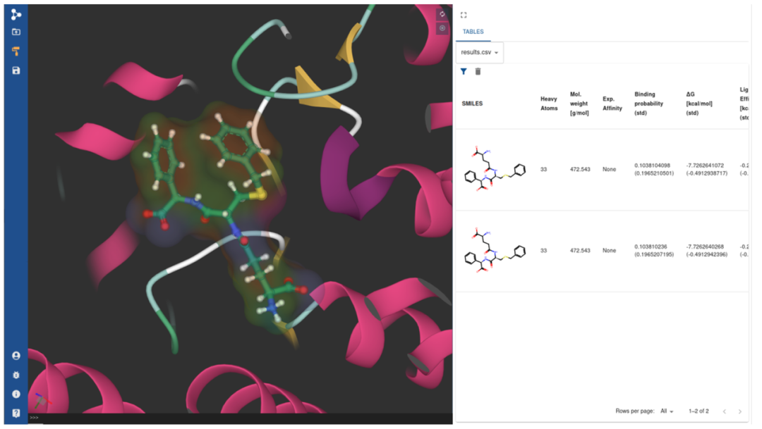 J. Chem. Inf. Model. | PlayMolecule Viewer一个用于可视化分子及其他数据的工具包