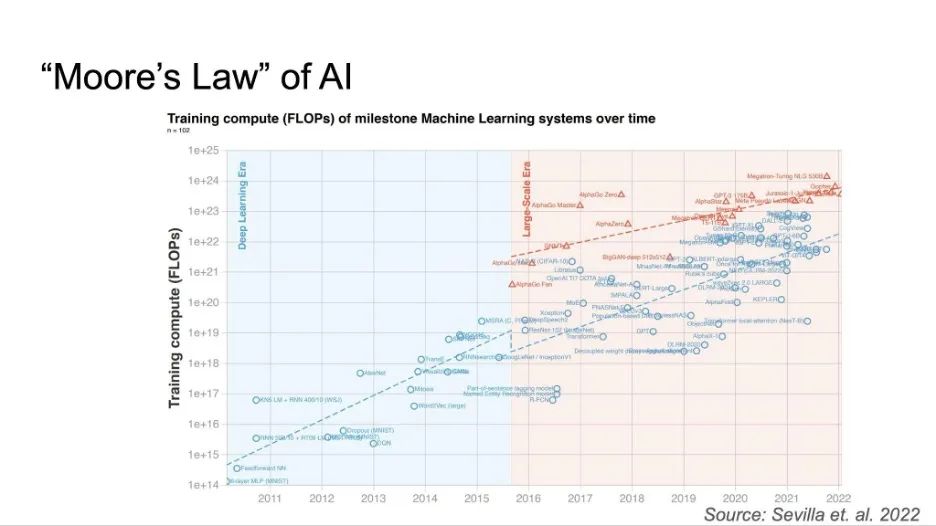 清华大学人工智能国际治理研究院与安远AI联合举办“前沿人工智能安全与治理”论坛