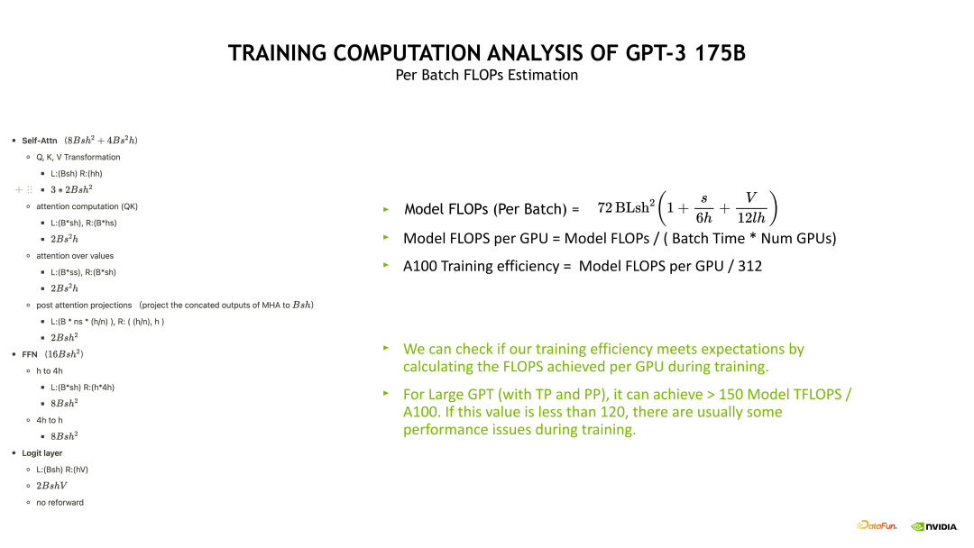 大语言模型分布式训练的量化分析与最佳实践,以 GPT-175B 为例