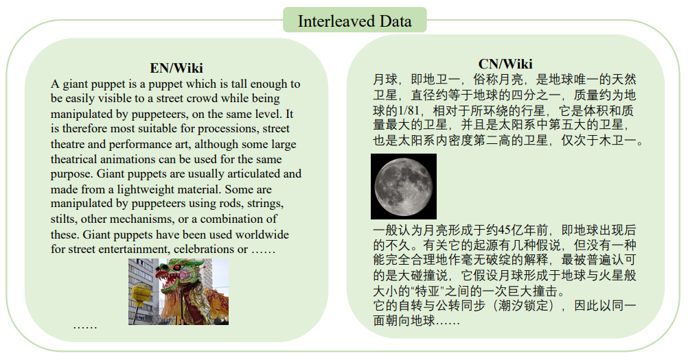 详细解读 | 多模态语料库 “书生·万卷”1.0