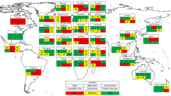 【海外智库观察224期】中、美、英、欧盟等国/地区的AI治理政策与成效