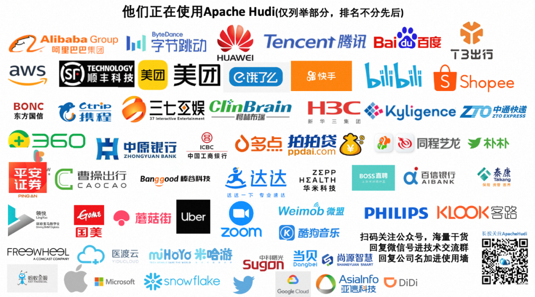 万字长文 | 泰康人寿基于 Apache Hudi 构建湖仓一体平台的应用实践