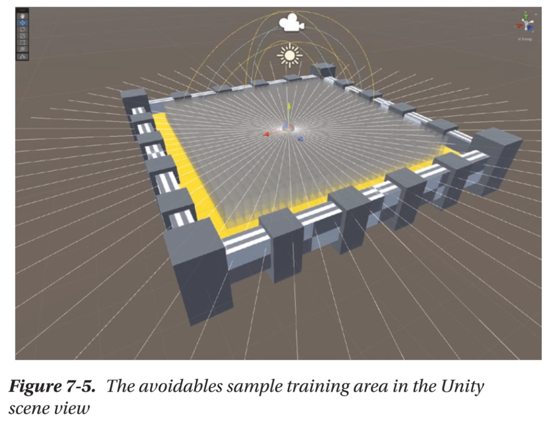书 |《Unity ML-Agents简介：了解神经网络和仿真空间的相互作用》213页 | 2023年Dylan编写