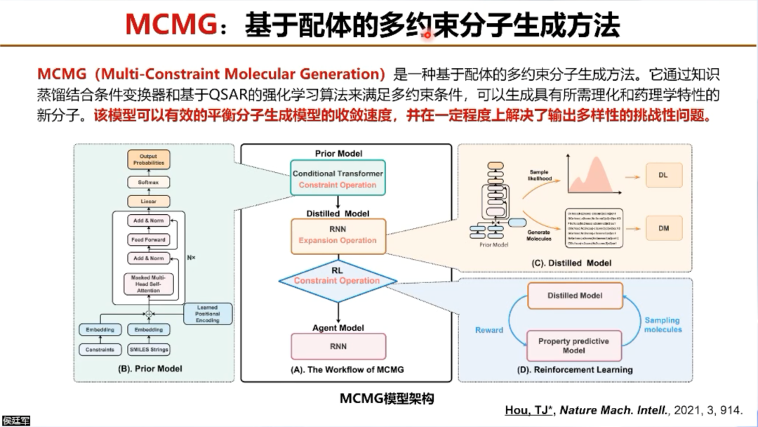 AIR学术｜浙江大学侯廷军：AI药物发现的机遇与挑战